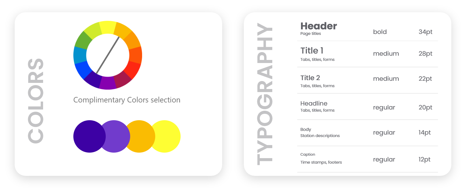 wireframes