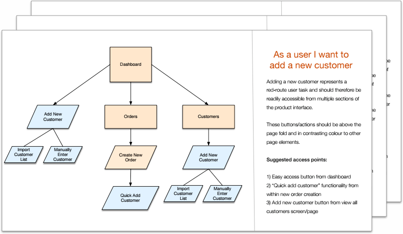 user flow screenshot